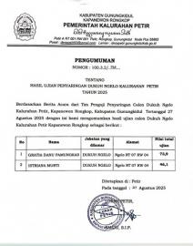 Pengumuman Hasil Ujian Penyaringan Dukuh Ngelo 2025